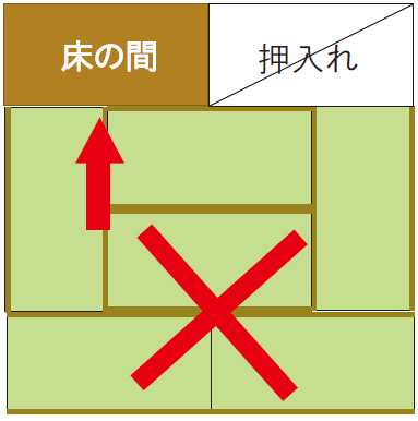 畳の敷き方タブー