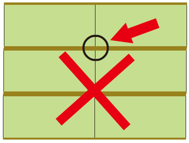 畳の敷き方タブー