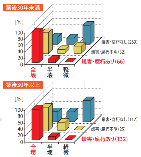 日本ボレイト