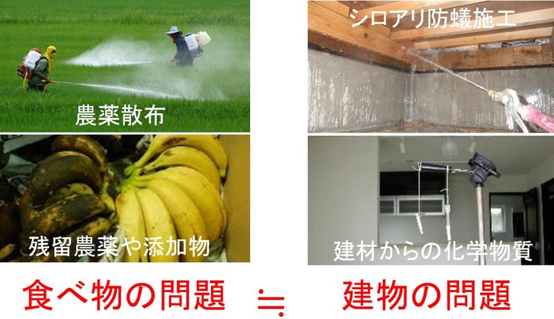 ひと・すまい・くらし 一級建築士事務所